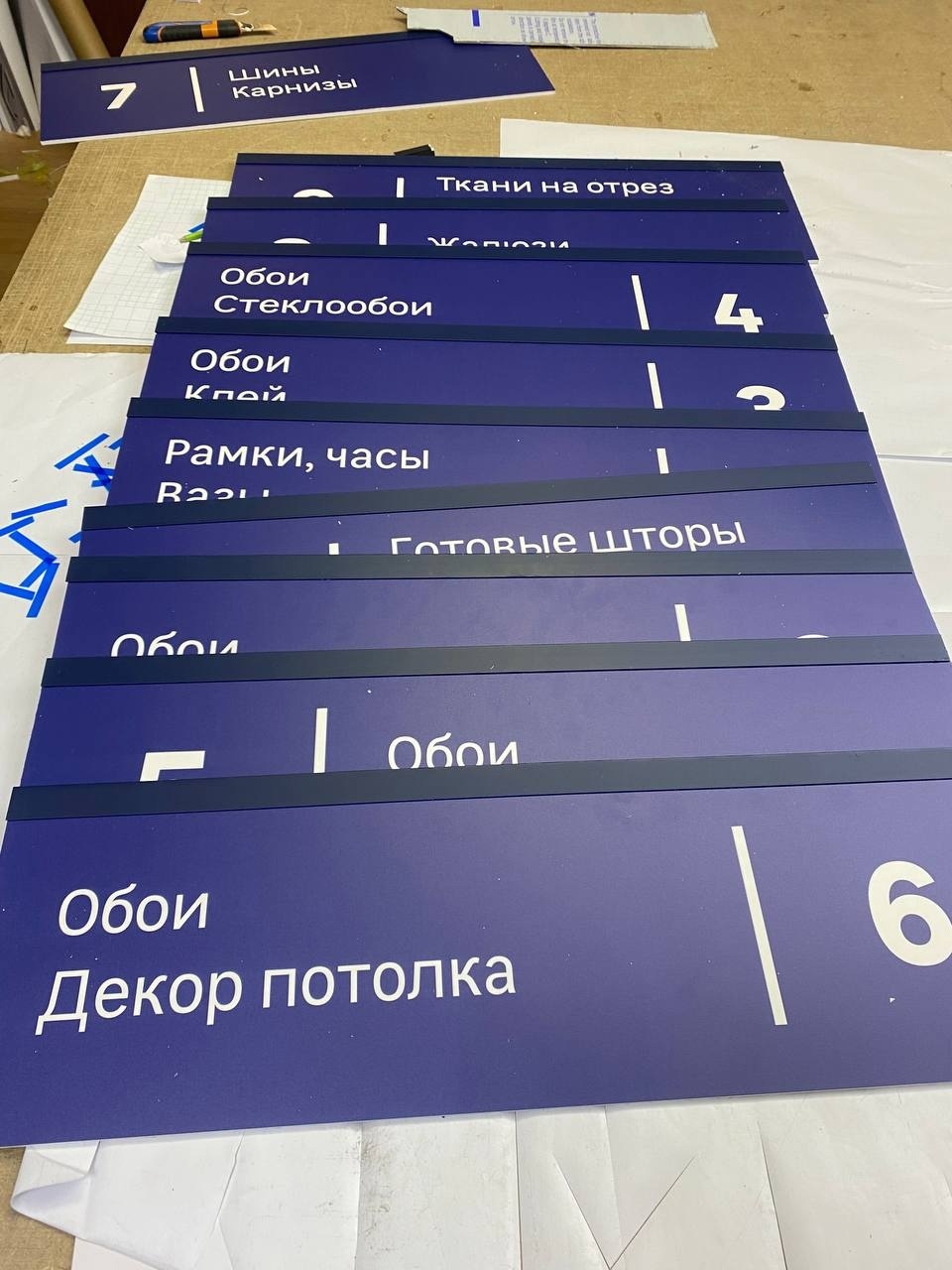 Производство и контроль качества